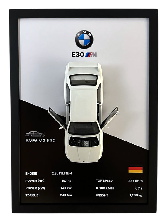 BMW E30 M3 Frame – Black & White Background