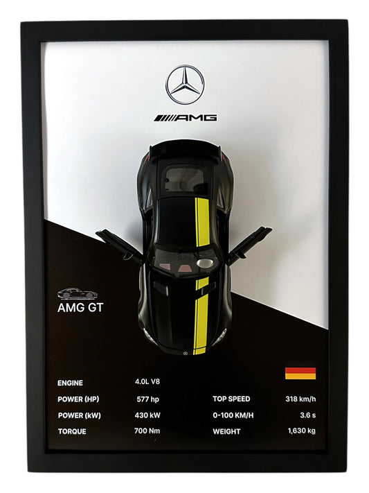 Mercedes-AMG Frame – Black & White Background