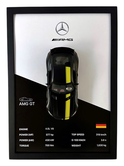 Mercedes-AMG Frame – Black & White Background