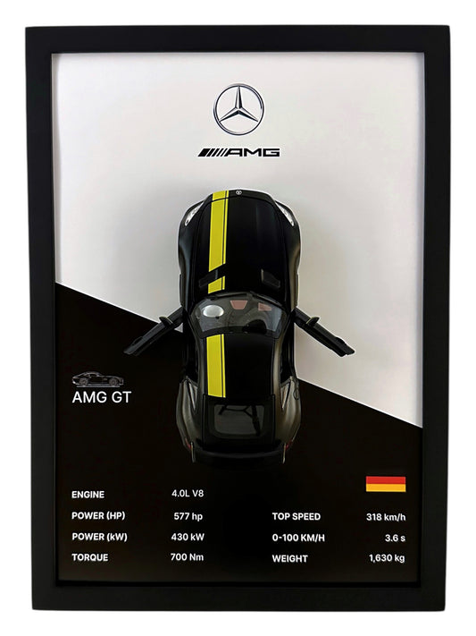 Mercedes-AMG Frame – Black & White Background